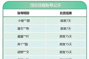 ⚔️宿命对决！皇马与曼城交手12次：4次打平，双方各取4胜